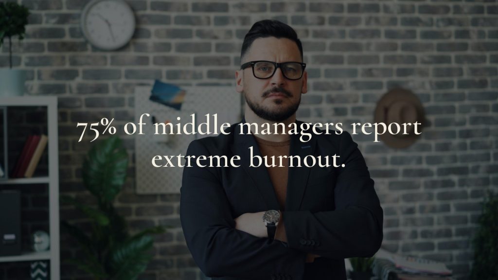 Middle manager with arms crossed in front of a brick wall, with the text 75% of middle managers report extreme burnout